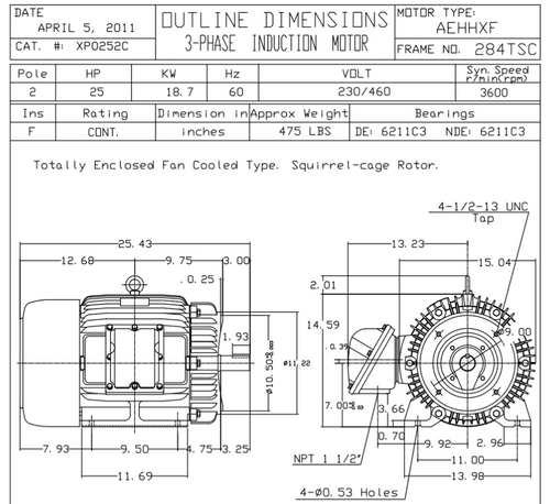XP0252C TECO-Westinghouse 25 HP 3600 RPM 284TSC Frame 230/460V TEFC Cast Iron 3-Ph Exposion Proof Motor