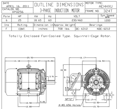 XP0256 TECO-Westinghouse 25 HP 1200 RPM 324T Frame 230/460V TEFC Cast Iron 3-Ph Exposion Proof Motor
