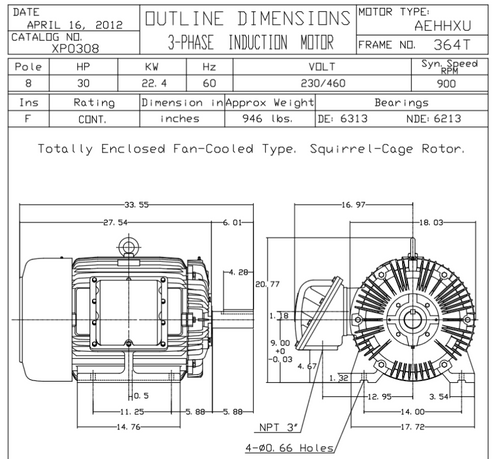 XP0308 TECO-Westinghouse 30 HP 900 RPM 364T Frame 230/460V TEFC Cast Iron 3-Ph Exposion Proof Motor