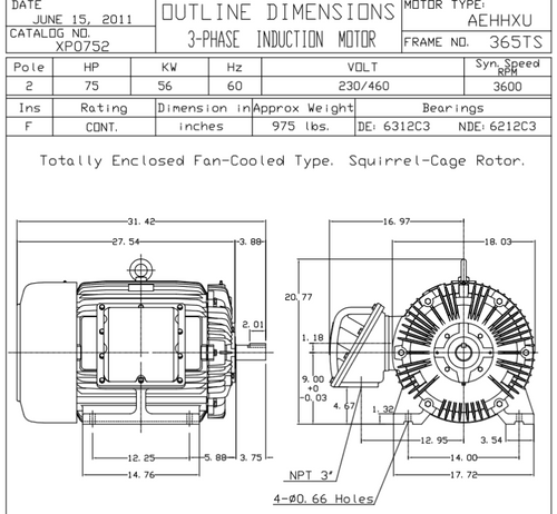 XP0752 TECO-Westinghouse 75 HP 3600 RPM 365TS Frame 230/460V TEFC Cast Iron 3-Ph Exposion Proof Motor