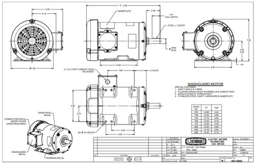 121866.00 Leeson |  2 hp 1800 RPM 145T Frame 230/460V Wash Down Duty