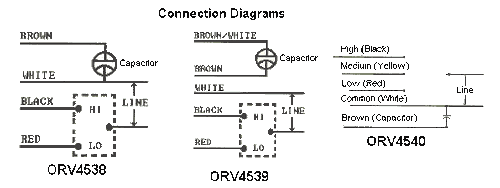 ORV4539 Century 1/3 HP 115 Volt 1675 RPM 2 speed (F42B50A01, 1468A304) RV Air Conditioner Motor