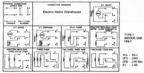 RS-1 Relay & Controls | 1.5 hp - 2 hp Electric Motor Reversing Drum Switch - Position = Maintained