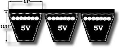 4-5V670-SK Pulley | 6.70" OD Four Groove Pulley / Sheave for 5V V-Belt (bushing not included)
