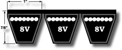 5-8V1600-F Pulley | 16.00" OD Five Groove Pulley / Sheave for 8V Style V-Belt (bushing not included)