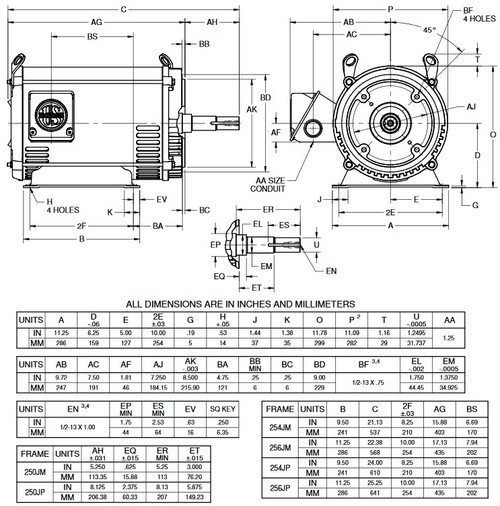 DJ20P1EM US Motors 20 hp 3600 RPM  3-phase 254JM Frame 230/460V (ODP) Close-Coupled Pump Motor