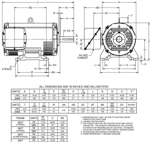 D75V2B Nidec 75 hp 1800 RPM 365T (Rigid Base) 230/460V ODP Inverter ...