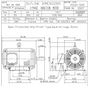 DTP0254G TECO Westinghouse 25 hp 1800 RPM 284/286T Frame 230/460V ODP 3-Phase SGR Motor