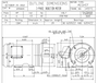 GP0022C TECO Westinghouse C-Face 2 hp 3600 RPM 143/145TC Frame 230/460V TEFC 3-Phase Motor