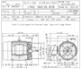 JMP0404 TECO Westinghouse 40 hp 1800 RPM 324JM Cast Iron Frame 230/460V TEFC Close-Coupled 3-Phase Motor