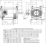D7P3G Nidec 7 1/2 hp 1200 RPM 254T Frame (Rigid Base) 575V ODP 3-Phase Electric Motor