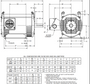 D20P1H Nidec 20 hp 3600 RPM 254T Frame (Rigid Base) 200V ODP 3-Phase Electric Motor