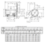 D30P1DSC Nidec 30 hp 3600 RPM 284TSC Frame (Rigid Base) 208-230/460V ODP 3-Phase Electric Motor