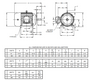 X50P1BS Nidec 50 hp 3600 RPM 326TS Frame (Rigid Base) 230/460V TEFC 3-Phase Hazardous Duty Motor
