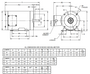 WDS2P2AFHC Nidec 2 hp 1800 RPM 56HC All-Stainless (Rigid Base) 208-230/460V TENV 3-Phase Washdown Motor