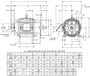 HN7T2BC Nidec 7 1/2 hp 1800 RPM 213TC (Rigid Base) 230/460V TENV Vector-Duty 3-Phase Motor
