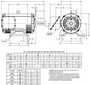 D50V3B Nidec 50 hp 1200 RPM 365T (Rigid Base) 230/460V ODP Inverter-Duty 3-Phase Motor