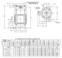 HS3C2PLE Nidec 3 hp 1800 RPM 115/230V 1-phase 215P Frame Vertical Holloshaft Motor