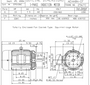 EP0106C TECO Westinghouse 10 hp 1200 RPM 256TC Cast Iron 230/460V TEFC Severe Duty 3-Phase Motor