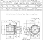 EP0154C TECO Westinghouse 15 hp 1800 RPM 254TC Cast Iron 230/460V TEFC Severe Duty 3-Phase Motor