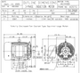 HB1002 TECO-Westinghouse 100 hp 3600 RPM 405TS 460V TEFC Severe Duty Petro-Chem 3-Ph Motor