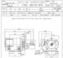 DJMP0024 TECO-Westinghouse 2 HP 1800 RPM 145T JM 230/460V ODP Rolled Steel 3-Ph Pump Motor