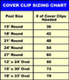 6" Cover Clips (10-Pack) for Winter Above Ground Swimming Pool Cover