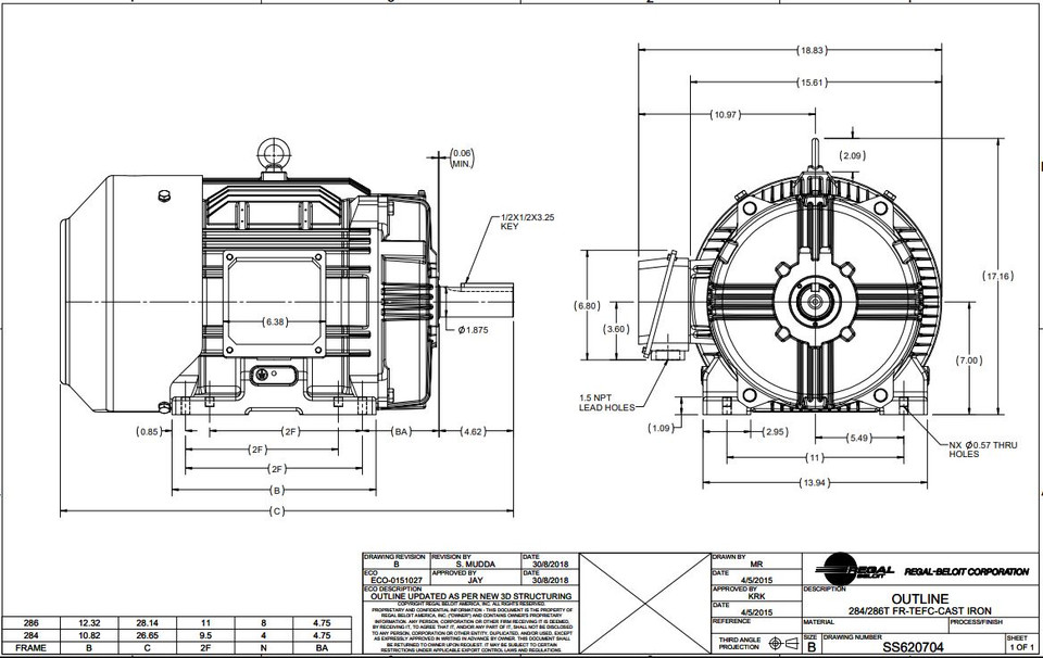 GT1028A Marathon 25 hp 1800 RPM 284T Frame 230/460V TEFC Marathon