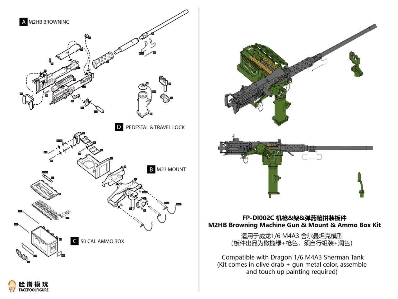 Facepoolfigure 1:6 Platform Sherman Tank Command Podium + Browning ...