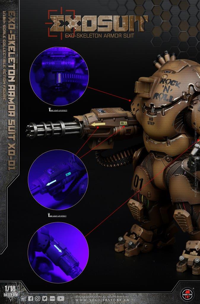 ミリタリー Soldier Story EXOSUIT EXO Skeleton Armor Soldier Story EXO-Skeleton Armor Suit XO-01 SSE001