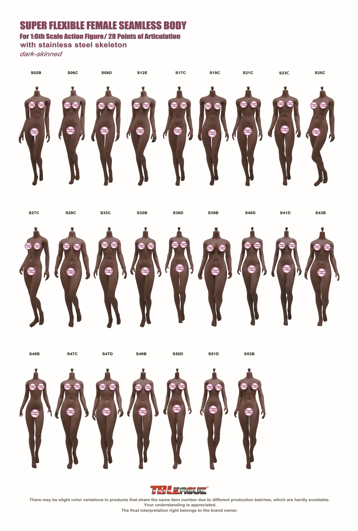 The template of female body shapes [6] Ryc. 1. Szablon sylwetek [6