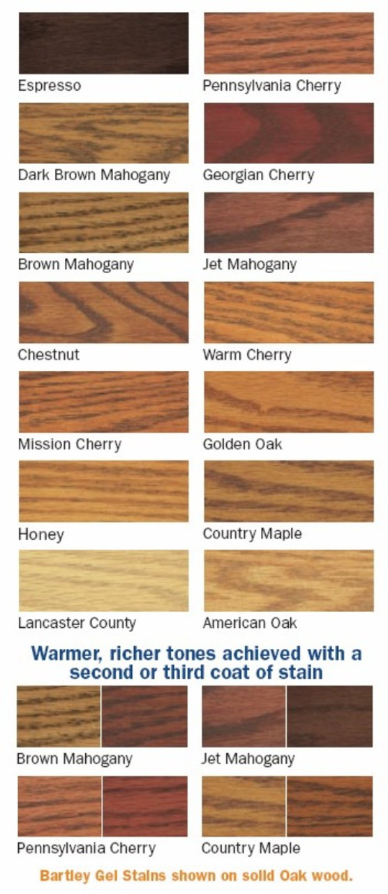 BARTLEY GEL STAIN GOLDEN OAK  1/2 PINT