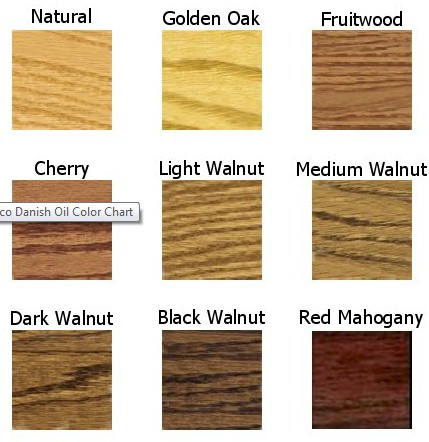WATCO DANISH OIL GALLON - THE WOOD & SHOP INC