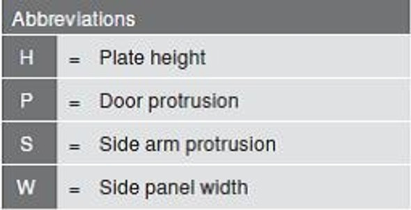 CLIP Top 120 deg Hinges by BLUM CLIP Top 120 deg Hinges by BLUM