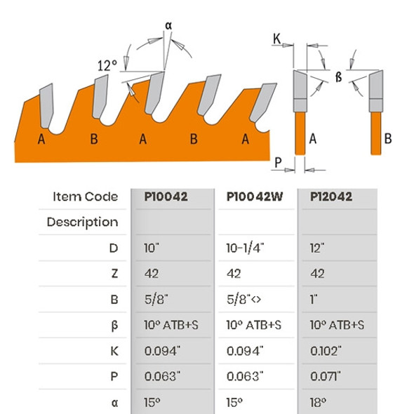 ITK Plus General Purpose Saw Blade, 12 x 42 Teeth, 10° ATB+Shear with 1-Inch bore