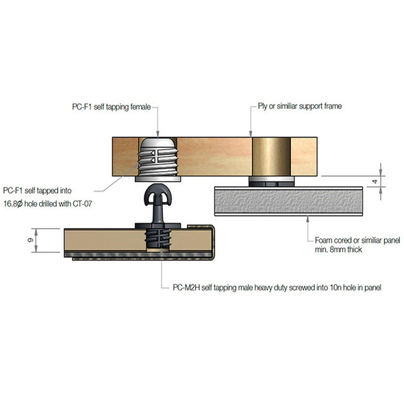 Heavy-Duty Panel Clip, Self-Tapping Male 2