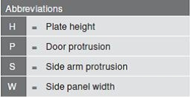 CLIP Top 120 deg Hinges by BLUM