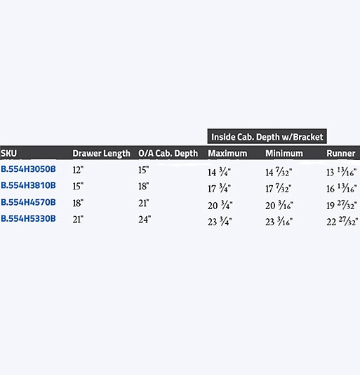 15" TANDEM edge BLUMOTION 544, 7/8" Extension Drawer Runners, 55 Lb. Dynamic Capacity2