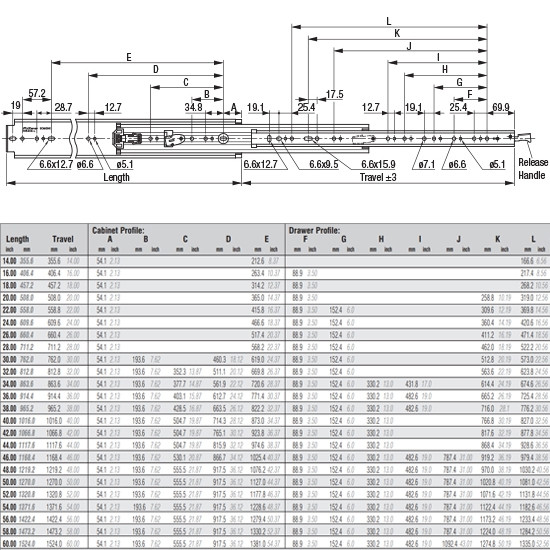 Slide, Full Extension, 550 Lb. Weight Capacity, Lock-In/Lock-Out Mechanism 2