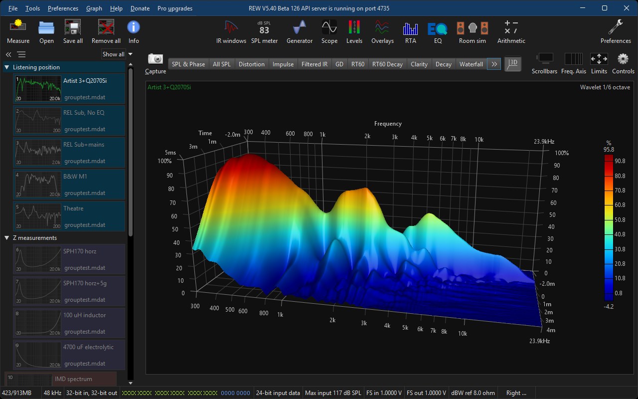 3D wavelet decay measurement of an in-car frequency response in Room EQ Wizard