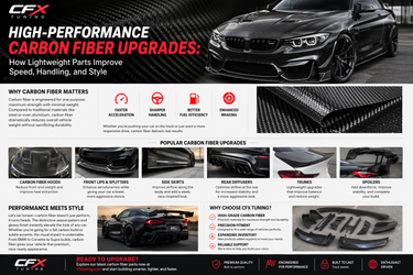 High-Performance Carbon Fiber Upgrades: How Lightweight Parts Improve Speed, Handling, and Style