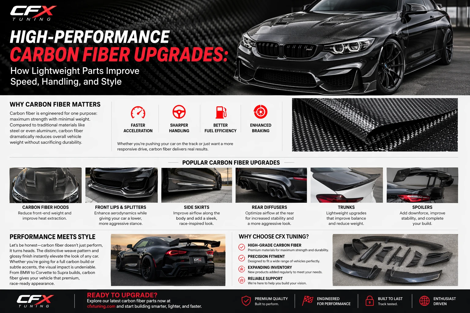 High-Performance Carbon Fiber Upgrades: How Lightweight Parts Improve Speed, Handling, and Style