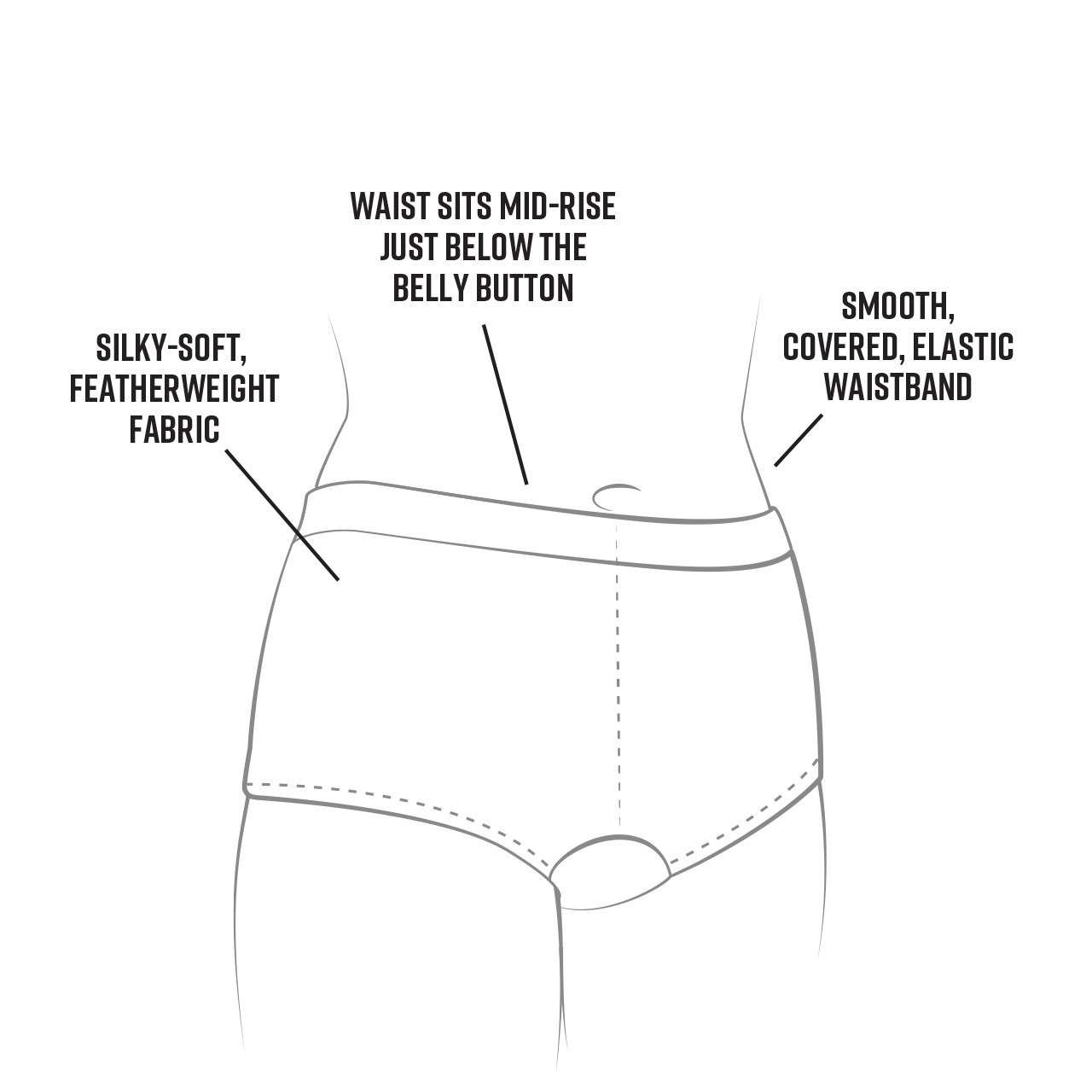 Organic women's underwear  Shop made in Canada boyshort briefs – econica