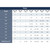 Product thumbnail view 5
