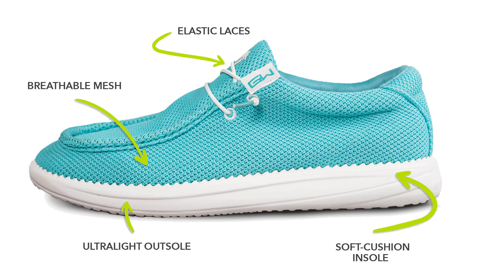 camp-shoe-features.jpg