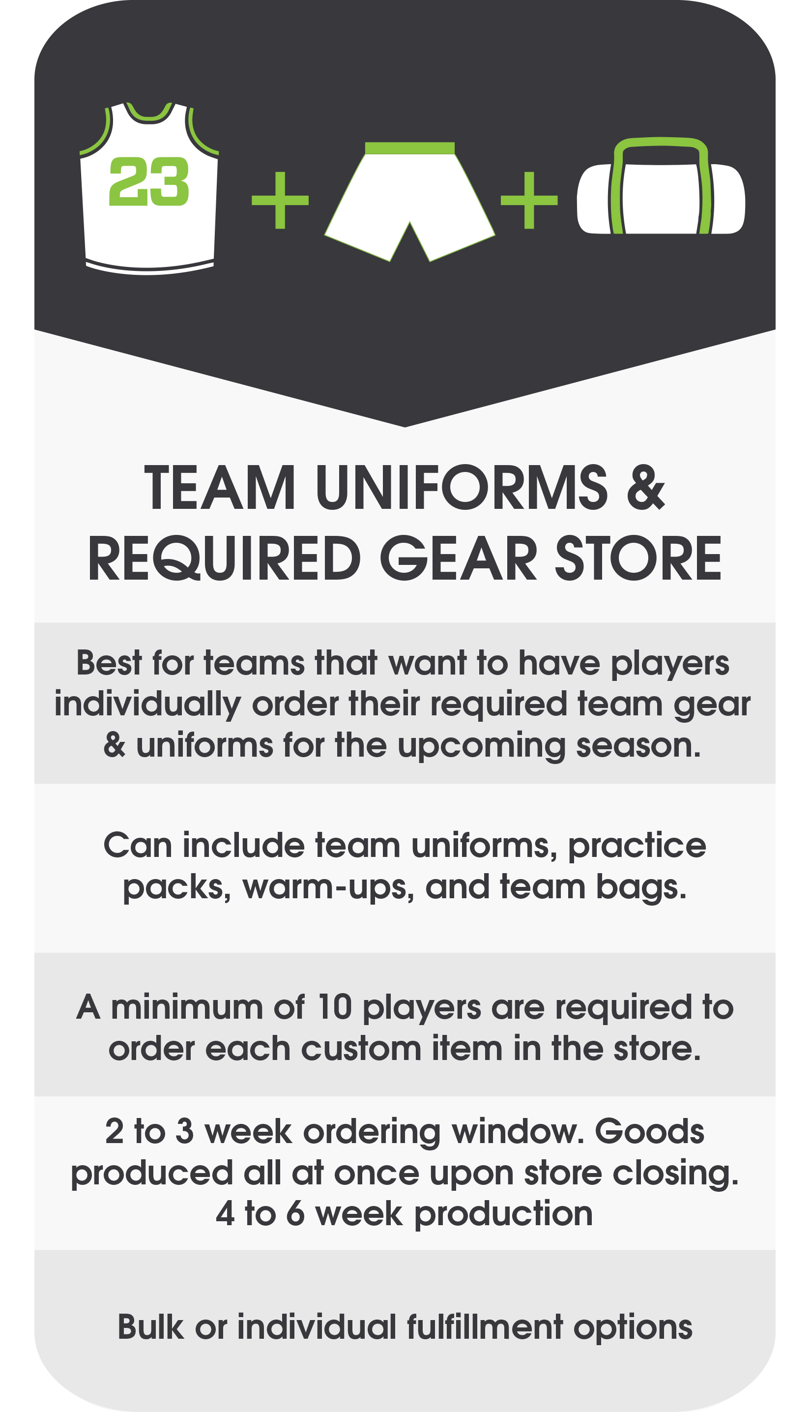 Online Team Stores for Required Uniforms and Team Gear