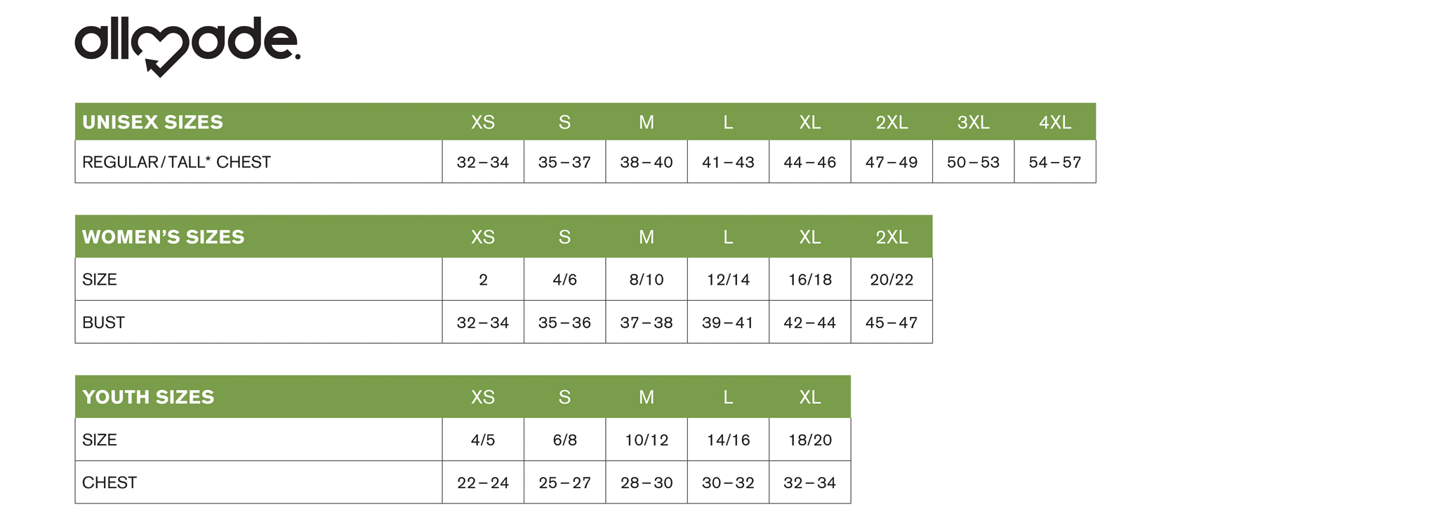 Custom AllMade Apparel Sizing Chart