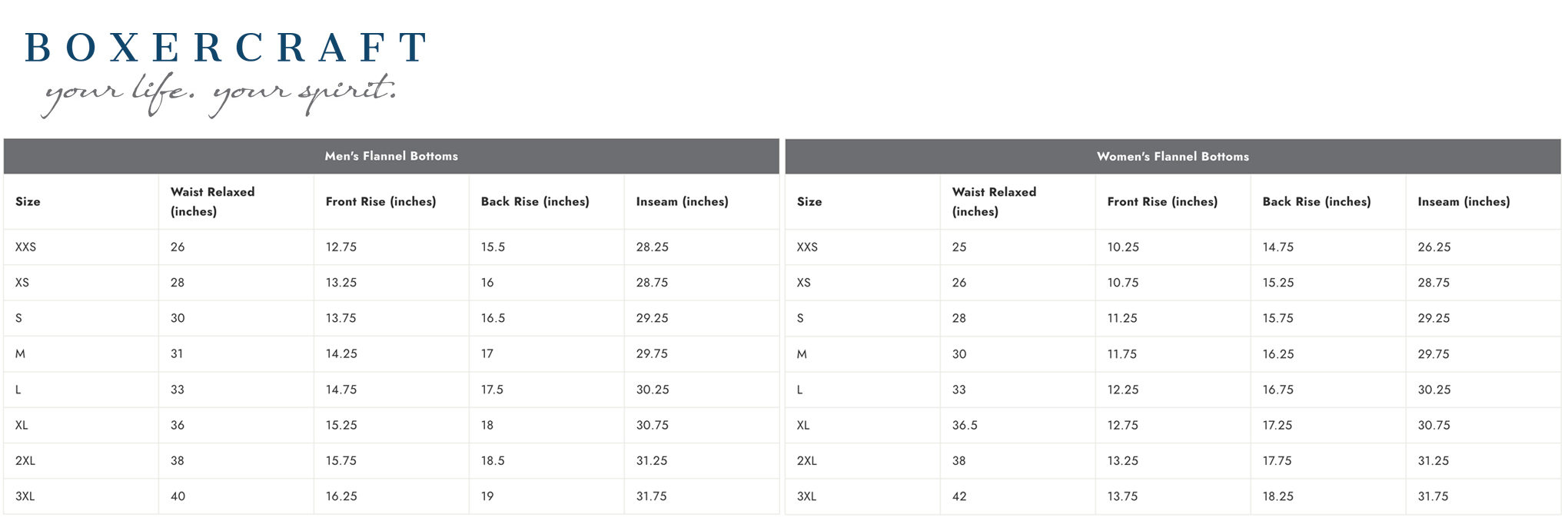 Custom Boxercraft Sizing Chart