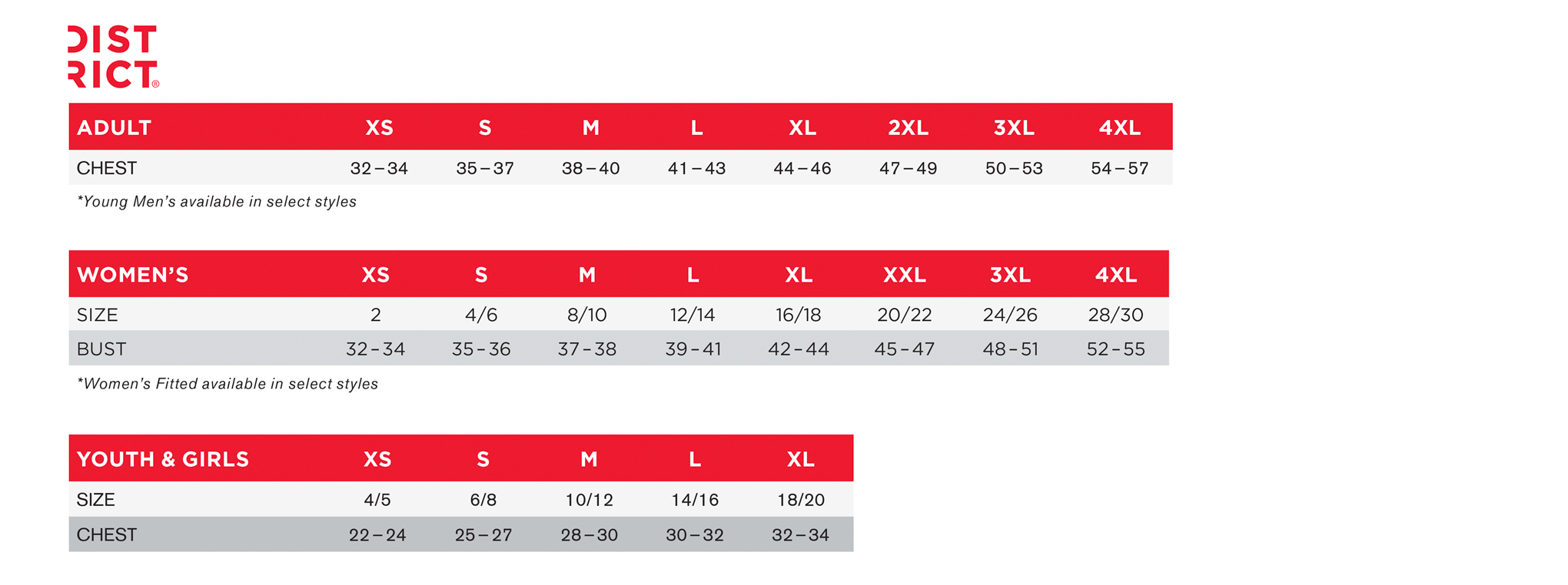 Custom District Sizing Chart