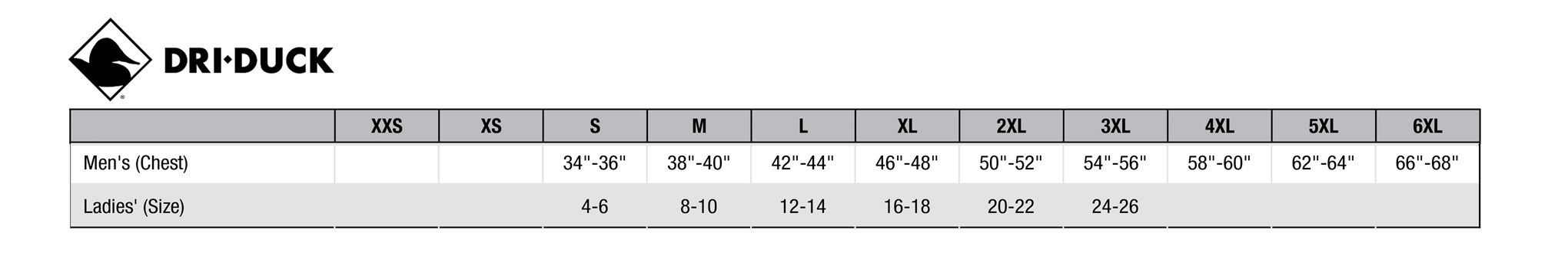 Custom Dri-Duck Sizing Chart